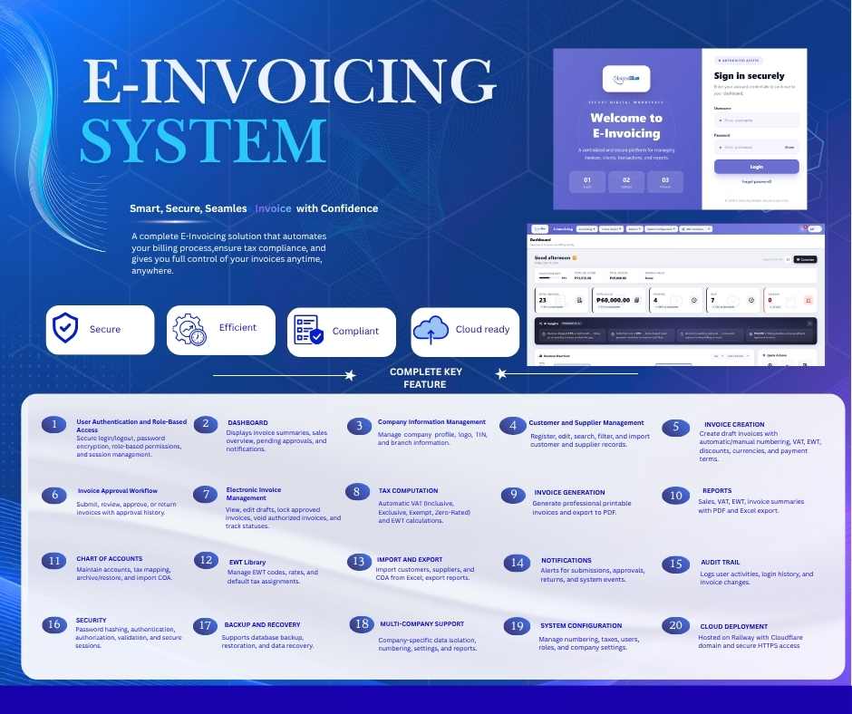 e invoicing system