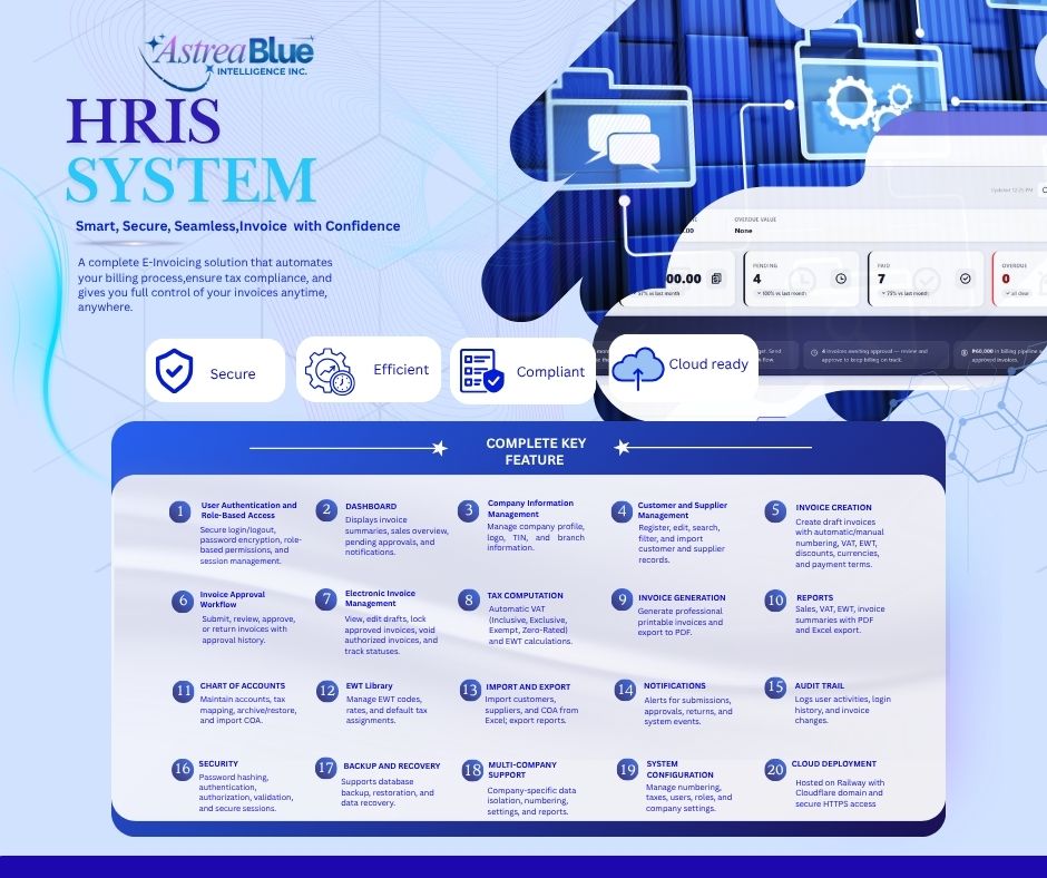 hris features astreablue